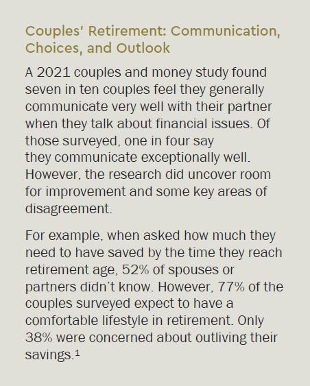 Couples Retirement: Communication, Choices and Outlook 