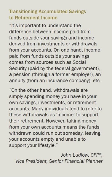 Transitioning Accumulated Savings to Retirement Income