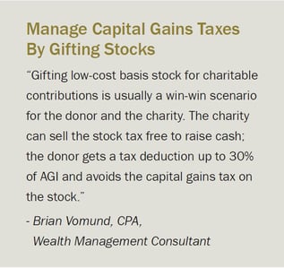 Manage Capital Gains