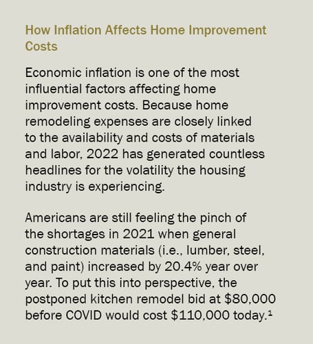 Home Improvement
