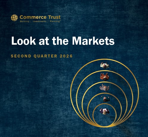 Look at the Markets | Second Quarter 2026